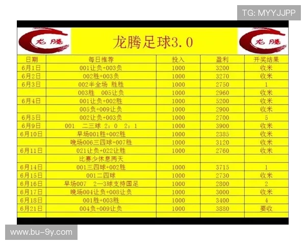 今日足球足彩全景分析 最新比分与热门赛事预测一览