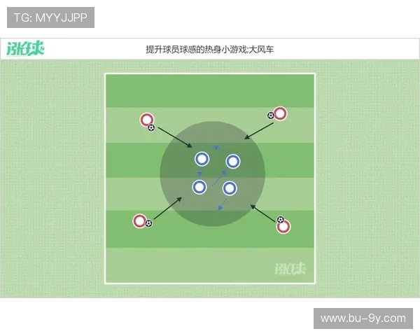 提升控球与突破能力的足球蛇形带球突击专项训练教学方案