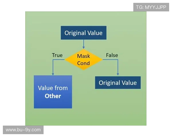 全面解析足球高效射门技巧与动作图解实用训练进阶提升全指南版本