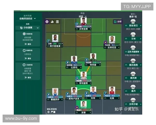 围绕皇家理工足球阵容构建全新赛季战术展望蓝图全面策略升级解析